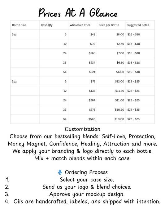 Private Label Oils – Sacred Baddie Society®